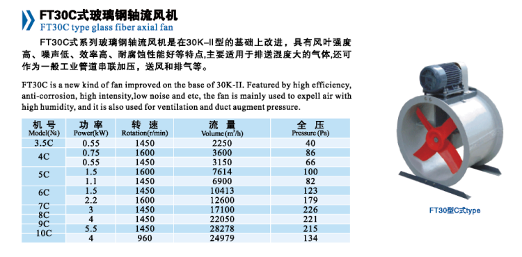 FT30C式玻璃鋼軸流風(fēng)機