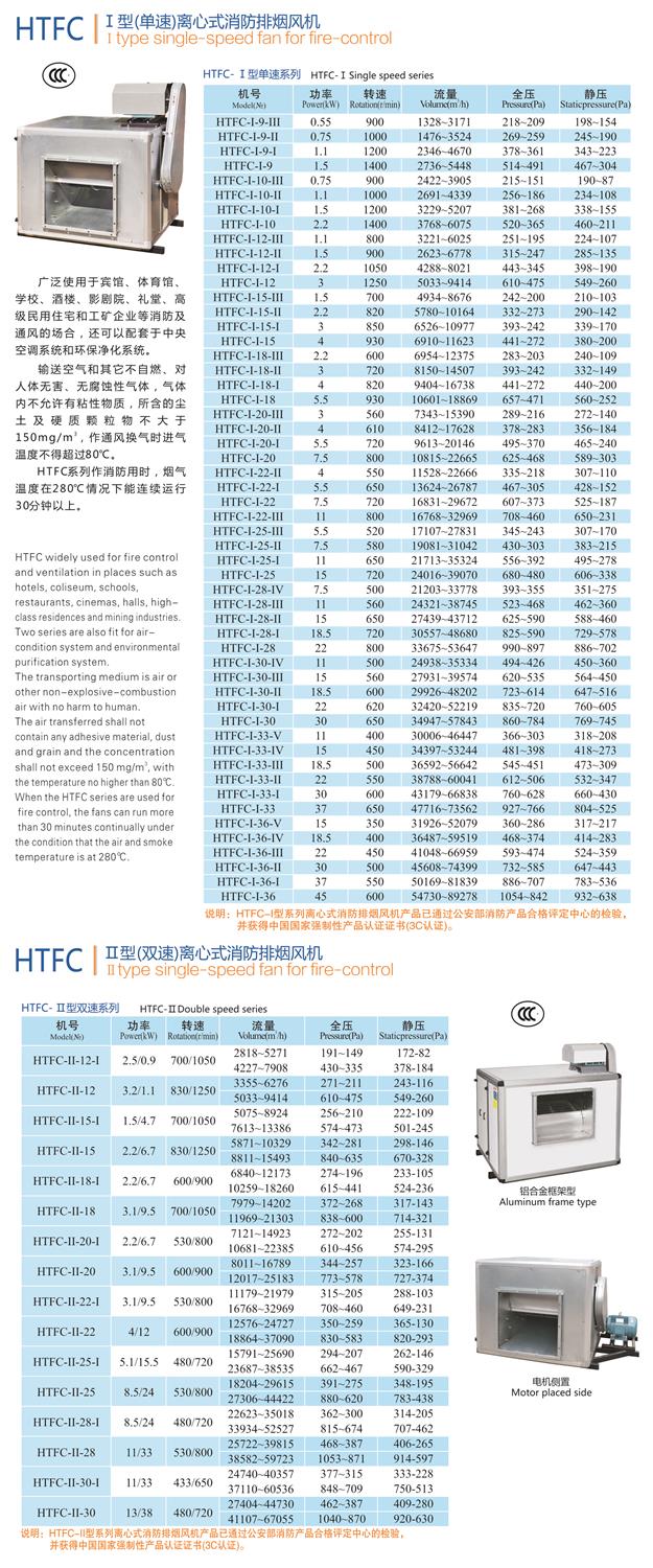 HTFC型離心式消防排煙風(fēng)機