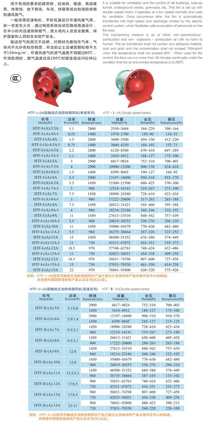 HTF型軸流式消防排煙風(fēng)機